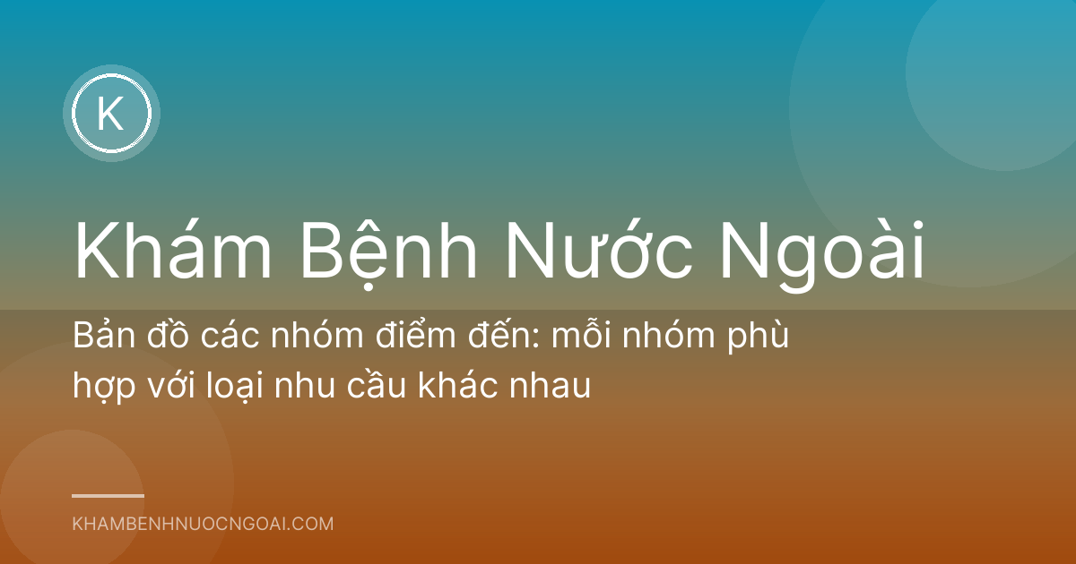 Bản đồ các nhóm điểm đến: mỗi nhóm phù hợp với loại nhu cầu khác nhau